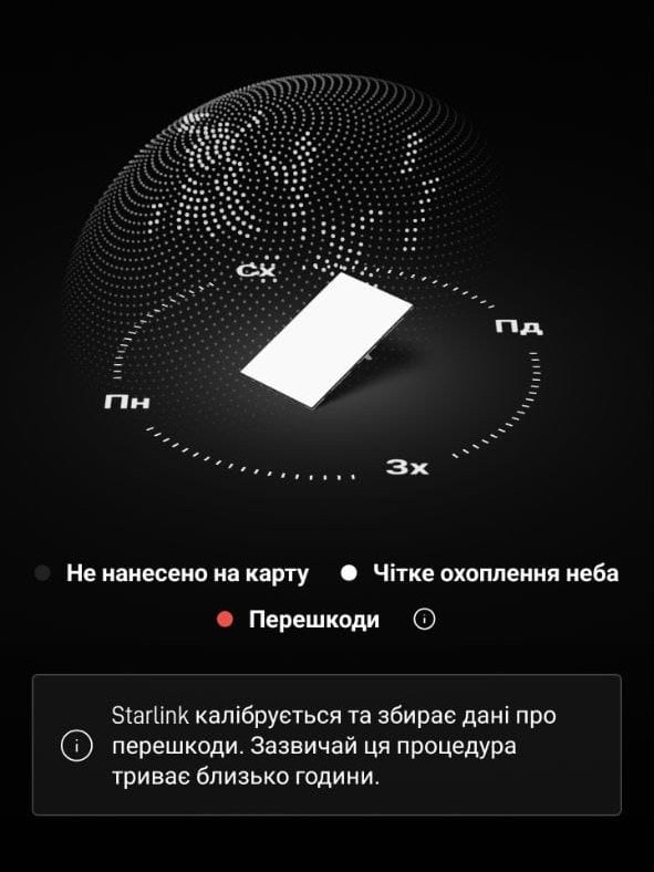 Starlink app showing terminal alignment confirmation and clear sky coverage